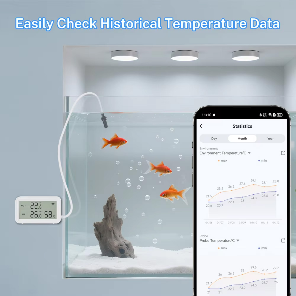 외부 방수 프로브 온도 습도 센서 Tuya WiFi Z - Digital Hygrometer Probe 리뷰 및 가격